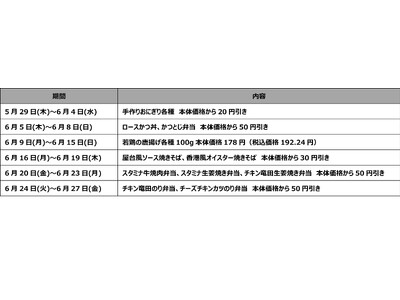「キッチンオリジン近鉄八尾駅前店」オープン!!