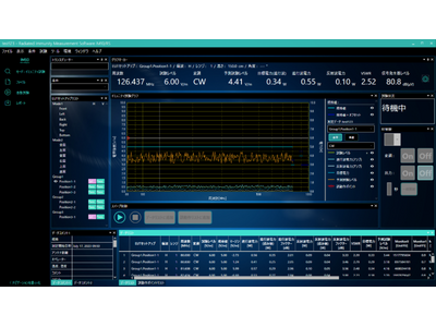 伝導イミュニティ試験ソフトウェア「IM10/CS」販売開始