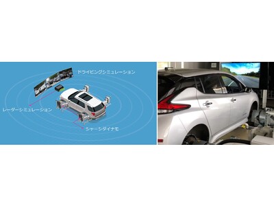 自動運転／ADAS評価試験向けに東陽テクニカ製「ドライビング＆モーションテストシステム(DMTS)」が一般財団法人日本自動車研究所(JARI)にて採用