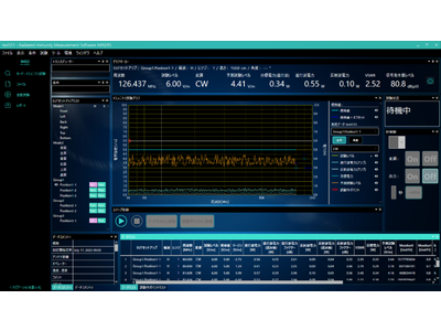 放射イミュニティ試験ソフトウェア「IM10/RS」販売開始