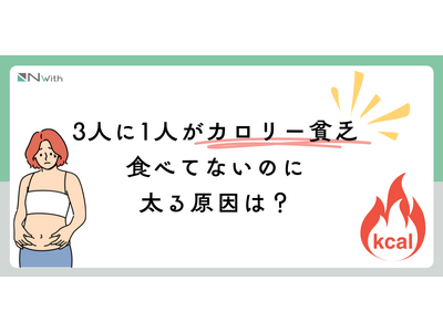 夏バテの盲点、夏の“冷食偏り”、約3人に1人が「水分ばかりで食べない」という結果に。「水分や冷たいものば...