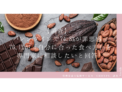 【調査】バレンタインで74.8%が罪悪感 76.1%が「自分に合った食べ方」を専門家に相談したいと回答