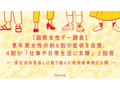 【国際女性デー調査】更年期女性の約6割が症状を自覚、4割が「仕事や日常生活に支障」と回答