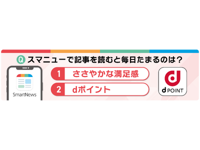 「スマニューのお得機能知ってた？」ステッカーを愛車に貼って副収入が得られる「Cheer Drive」、ス...