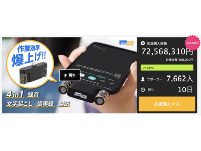 Makuake歴代TOP40入り決定、記録更新中！Langogo社の4in1スマートツール「Langogo Mini」がAI音声業界の新たな可能性を切り拓く！