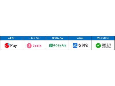 「メルペイ」「J-Coin Pay」「ゆうちょPay」「Alipay」「WeChat Pay」に対応バーコード決済の対応ブランドを拡充～「モスのネット注文」でも「d払い」「PayPay」が選択可能に～