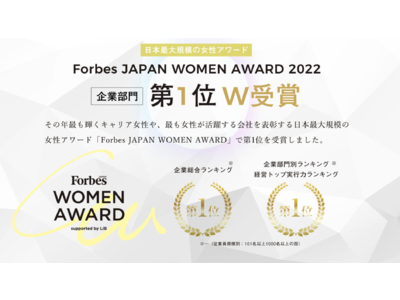 【株式会社Mahalo】Forbes JAPAN WOMAN AWARD 2022