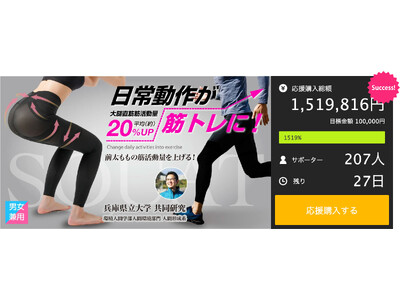 マクアケ達成率5000%越えのスクワットスパッツ第2弾！日常動作をエクササイズに変える「体幹スクワットスパッツロング」をMakuake（マクアケ）にて1500%越え達成！