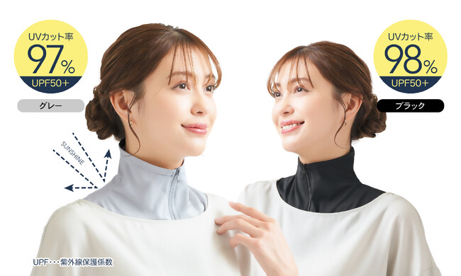 UVカット率97％以上！メイクや髪型を崩さず着脱できる！ひんやり生地で涼しく日焼け対策！
