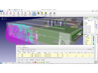 業界初※のエレキとメカを融合したEMC検証ツール「3D EMC Adviser」を販売開始、電子機器トータルソリューション展「JPCA Show 2023」に出展