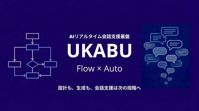 UKABU、大手企業向けに「Flow × Auto」2構造へ進化- 生成AI時代の会話品質を標準化する会話オペレーション基盤へ -