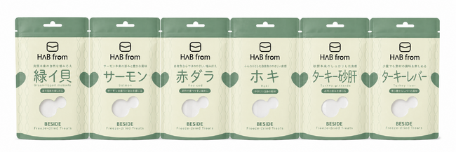 HAB from新商品「BESIDE フリーズドライトリーツ」を2026年6月15日（月）に発売