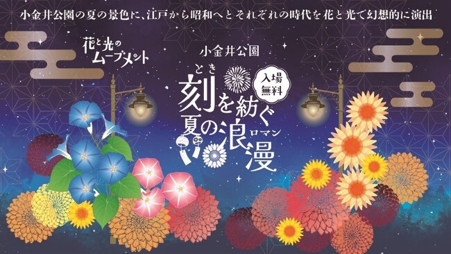 花と光のムーブメント 小金井公園 ~刻を紡ぐ、夏の浪漫~ 2025年7月18日(金)~8月3日(日)開催