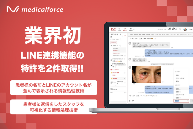 クリニック向けオールインワンSaaS「medicalforce」、LINE連携に関する2件の特許を取得