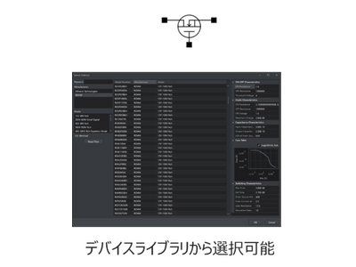 GaN／SiCに対応したモデルが登場