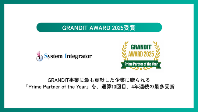 プレスリリース「株式会社システムインテグレータ、GRANDIT AWARD 2025にてPrime Partner of the Yearを通算10回目、4年連続で受賞」のイメージ画像