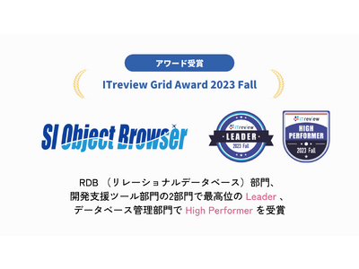 「SI Object Browser」が「ITreview Grid Award 2023 Fall」の3部門において最高位のLeaderおよびHigh Performerを受賞