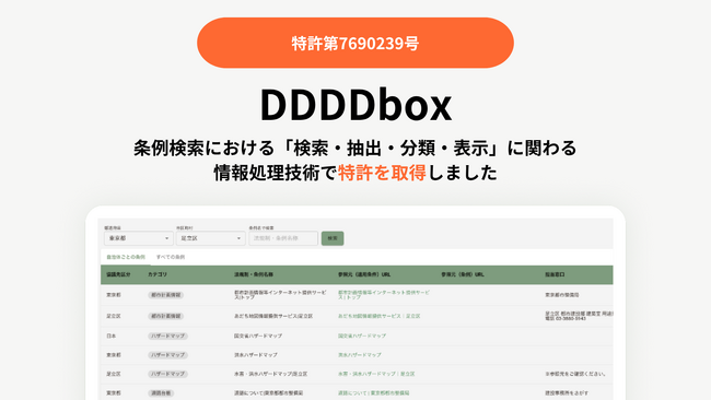 建築設計支援SaaS「DDDDbox」に搭載の条例検索機能に関する特許を取得しました