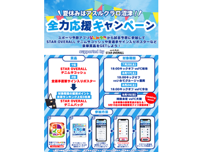 「なんドラ」アスルクラロ沼津 試合展開予想で『夏休み全力応援キャンペーン supported by 山本...