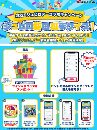 【2025ジュビロデー×スポーツ予想アプリ「なんドラ」】ジュビロ磐田ファン感謝デー 来場者限定クイズ＆選手クイズを今年も開催！