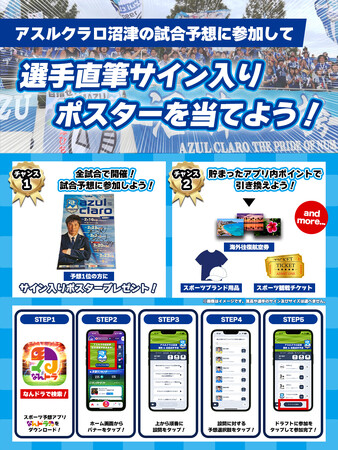 スポーツ予想アプリ「なんドラ」でアスルクラロ沼津 8月23日（土）の試合展開・活躍選手予想を開催！