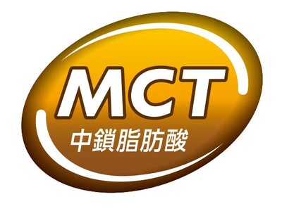 ◆新たな機能性表示を届出◆中鎖脂肪酸が「運動時の脂肪の燃焼を高める」