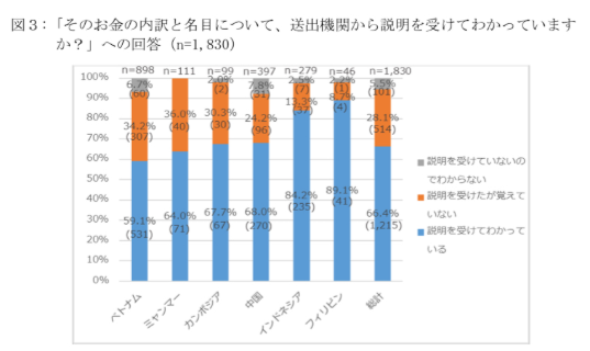 外国人材採用支援のメックグループ、FOOD展で大盛況 ― 反響を受けオンライン大相談会の開催決定！