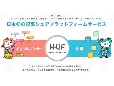 プレスリリースをインフルエンサーが拡散する新しい広報のかたち日本初のリリース拡散プラットフォームN-Lifサービス開始