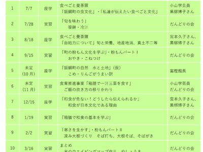 令和４年度「食の匠」育成講座の参加者を募集します！