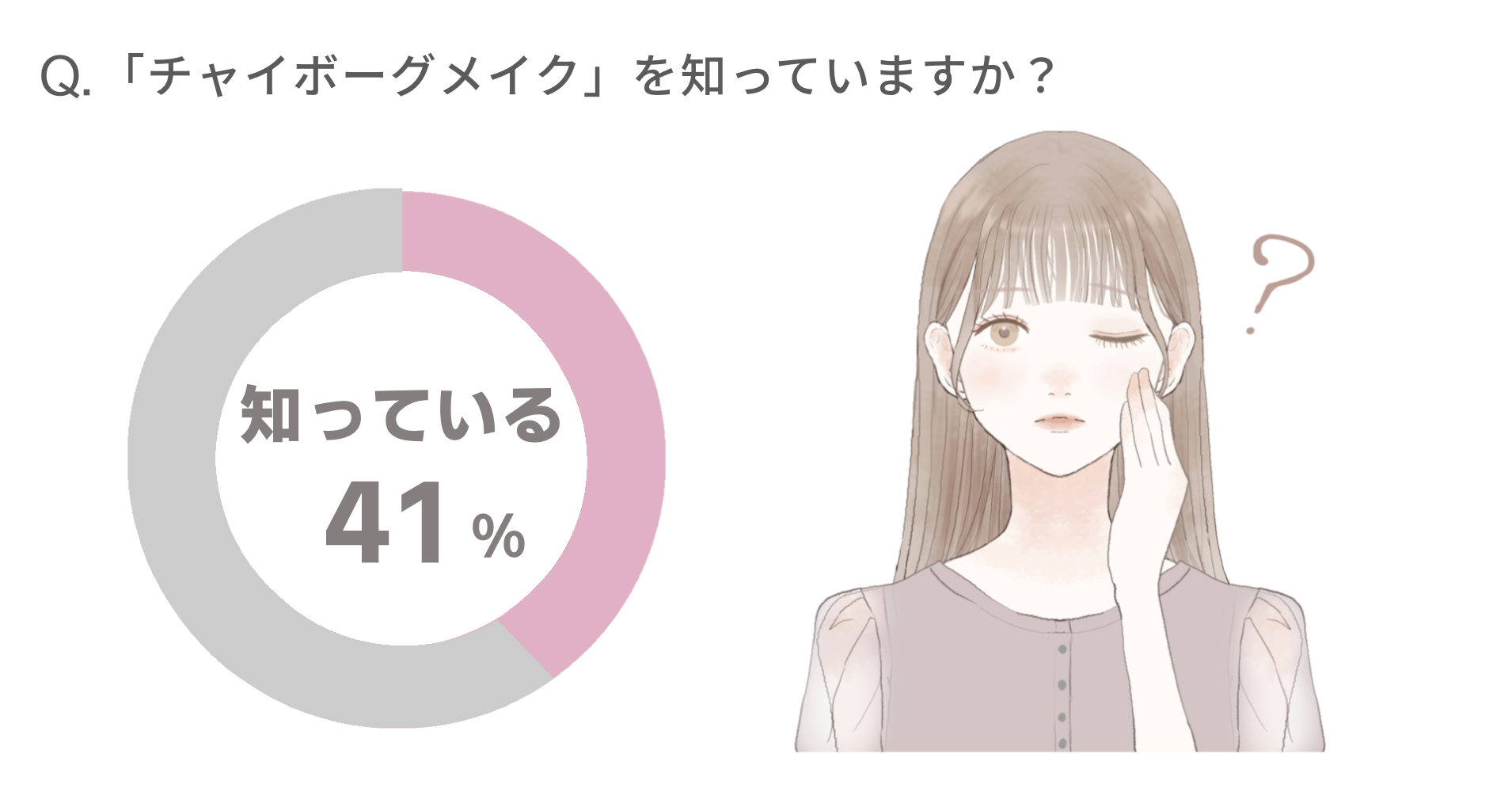 【メイク調査】「チャイボーグメイク」を知ってる？ 中国美女風メイクは秋冬にこそ“美人映え”！今秋トレンドの「ハンサムメイク」とミックスすれば大人な旬顔に。若い子に人気の中国発「純欲メイク」もチェック。