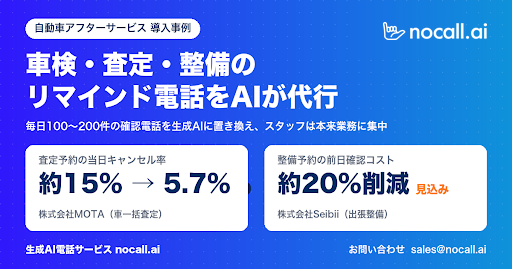 AI電話「nocall.ai」、自動車アフターサービスで導入拡大。査定
