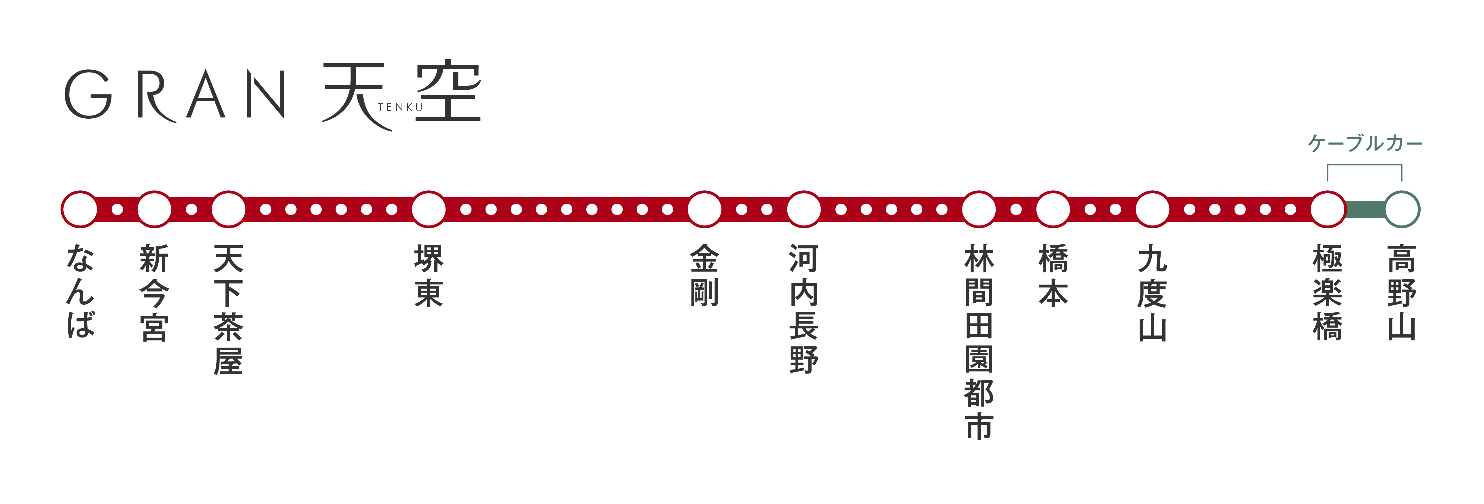 「GRAN 天空」 2026年4月24日より運行開始！ 3月29日にお披露目会の実施も決定　運行時間・停車駅・料金も決定