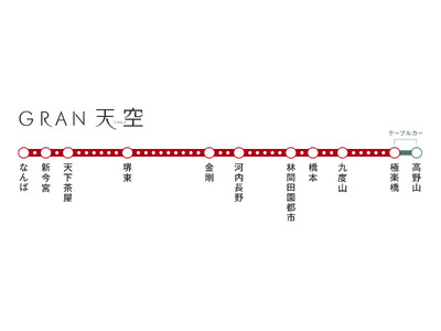「GRAN 天空」 2026年4月24日より運行開始！ 3月29日にお披露目会の実施も決定　運行時間・停車駅・料金も決定