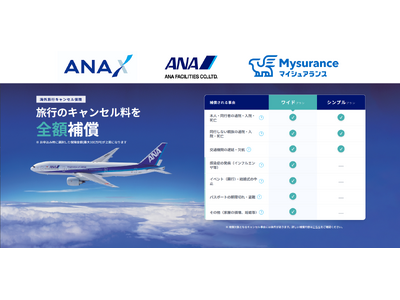 ANAトラベラーズ 海外ダイナミックパッケージおよび海外パッケージツアー予約者向け 新たな「海外旅行キャンセル保険」の案内開始