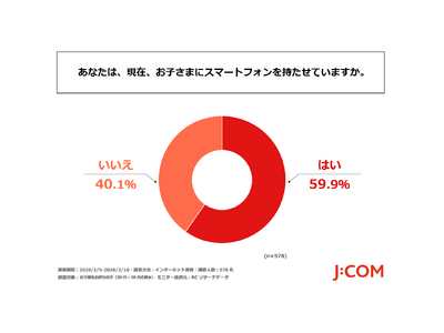 �q�ǂ��̏��X�}�z�A��6���̉ƒ낪�u���w1�N���܂łɁv�Ɖ� J:COM���u�q�ǂ��̍ŐV�X�}�z����2026�v�Ɋւ��钲�������{