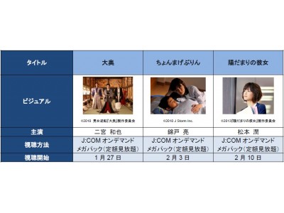J Com オンデマンド にジャニーズ主演映画が登場 Oricon News