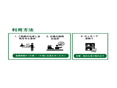 PUDOステーション（お薬専用ロッカー）を活用した処方箋医薬品受渡サービス開始