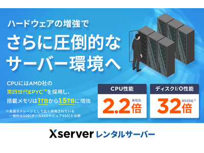 CPU性能が従来から2.2倍、ディスク性能はSSDと比較して32倍！ ハードウェア増強でさらに圧倒的なサーバー環境へ