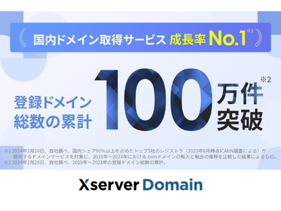 Xserverドメイン、登録ドメイン件数の累計が100万件を突破！ 国内ドメイン取得サービスで成長率No.1に