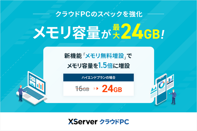 いつでも・どこからでもPCにアクセスできる『XServer クラウドPC』、メモリ容量を無料で1.5倍（最大24GB）に拡大できる「メモリ無料増設」機能の提供を開始