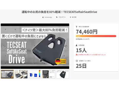 目標金額達成！TECSEATSoftairSeatDrive(テックシートソフトエアシートドライブ）CAMPFIRE（キャンプファイヤー）にて大好評先行販売中！