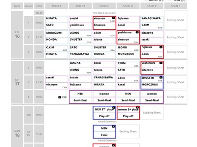 軽井沢国際カーリング選手権大会2022を無料ライブ配信