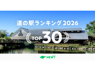 旅行アプリ『NEWT（ニュート）』、全国の道の駅1,231カ所から厳選！SNSで話題の「道の駅」ランキングTOP30を発表