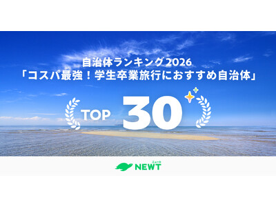 旅行アプリ『NEWT（ニュート）』、全国1,741自治体から選出！学生卒業旅行でコスパ最強の自治体 ベスト30