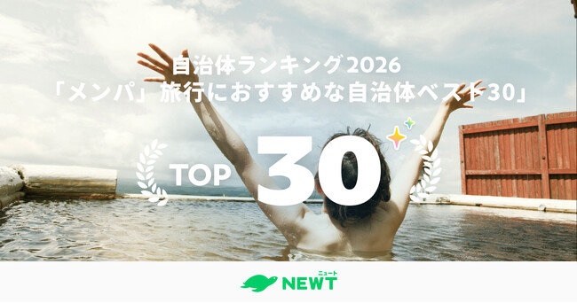旅行アプリ『NEWT（ニュート）』、6月の週末は心満たされる旅へ！体験満足度（メンパ）で選ぶ全国自治体ランキングTOP30を発表