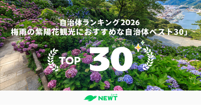 旅行アプリ『NEWT（ニュート）』、全国1,741自治体を徹底比較！梅雨に映える“紫陽花の名所”ランキング ベスト30 を発表