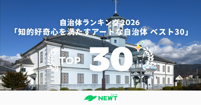 旅行アプリ『NEWT(ニュート)』梅雨の「お出かけ」は美術館・博物館へ。大人の知的好奇心を満たす「アートな自治体」ランキング ベスト30