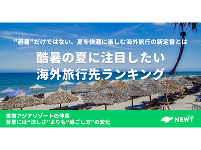 旅行アプリ『NEWT（ニュート）』、酷暑の夏に注目したい海外旅行先ランキングを発表