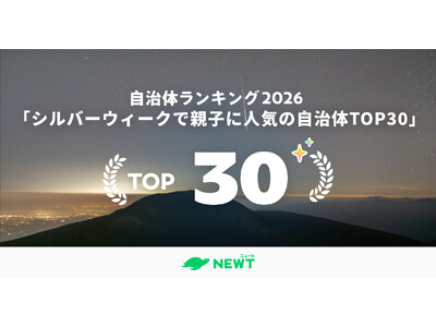 旅行アプリ『NEWT（ニュート）』、11年ぶりとなるシルバーウィークで"旅育"にぴったりの自治体TOP3...