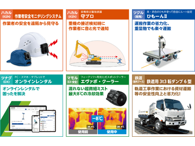 第8回 国際 建設・測量展【CSPI2026】出展商品公開